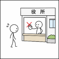 申請に対する処分