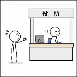 申請に対する処分